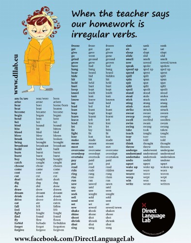 DLLAB Irregular Verbs.jpg
